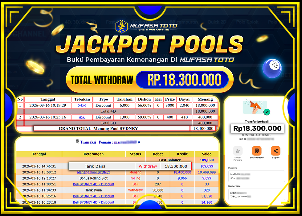 MUFASATOTO JACKPOT POOL SIDNEY Rp.18.300.000 |LUNAS